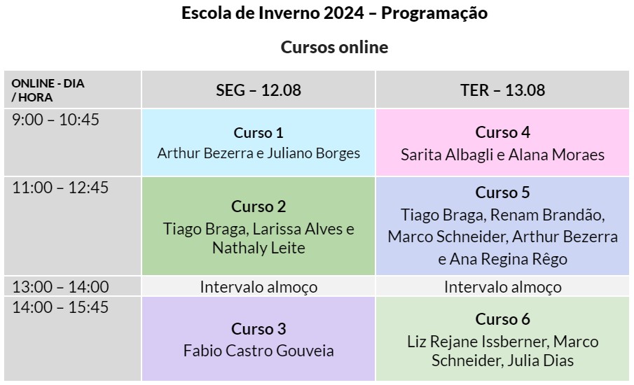 calendário 1