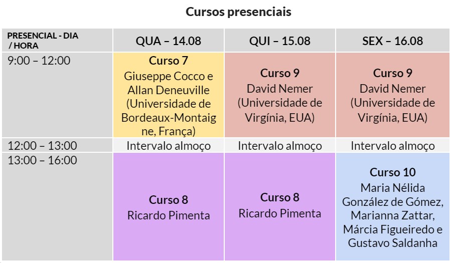 calendário 2